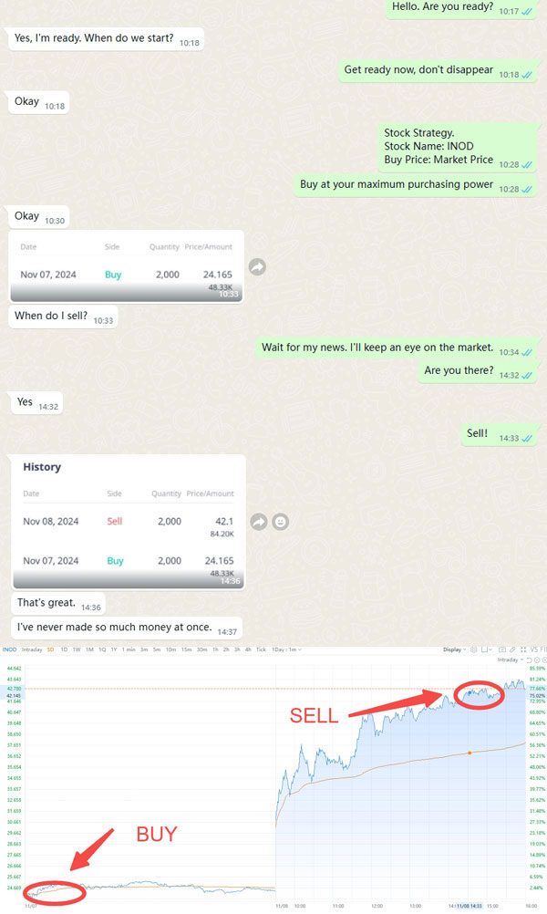 User transaction example screenshot